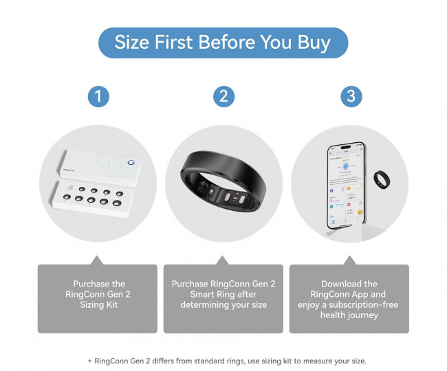 Розумне кільце RingConn Gen 2 Matte Black (Size 10)